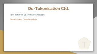 De-Tokenisation Ctd.
Fields Included in De-Tokenisation Requests:
Payment Token, Token Expiry Date
T
 