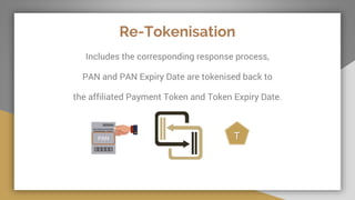 Re-Tokenisation
Includes the corresponding response process,
PAN and PAN Expiry Date are tokenised back to
the affiliated Payment Token and Token Expiry Date.
TPAN
 