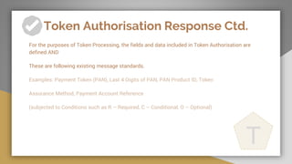 Token Authorisation Response Ctd.
For the purposes of Token Processing, the fields and data included in Token Authorisation are
defined AND
These are following existing message standards.
Examples: Payment Token (PAN), Last 4 Digits of PAN, PAN Product ID, Token
Assurance Method, Payment Account Reference
(subjected to Conditions such as R – Required, C – Conditional, O – Optional)
T
 