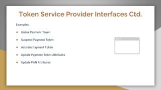 Token Service Provider Interfaces Ctd.
Examples:
● Unlink Payment Token
● Suspend Payment Token
● Activate Payment Token
● Update Payment Token Attributes
● Update PAN Attributes
 