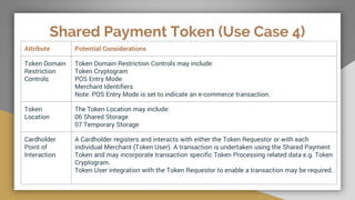 Shared Payment Token (Use Case 4)
Attribute Potential Considerations
Token Domain
Restriction
Controls
Token Domain Restriction Controls may include:
Token Cryptogram
POS Entry Mode
Merchant Identifiers
Note: POS Entry Mode is set to indicate an e-commerce transaction.
Token
Location
The Token Location may include:
06 Shared Storage
07 Temporary Storage
Cardholder
Point of
Interaction
A Cardholder registers and interacts with either the Token Requestor or with each
individual Merchant (Token User). A transaction is undertaken using the Shared Payment
Token and may incorporate transaction specific Token Processing related data e.g. Token
Cryptogram.
Token User integration with the Token Requestor to enable a transaction may be required.
 
