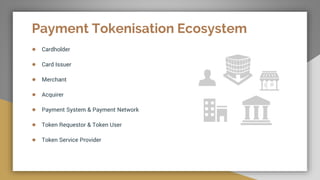 Payment Tokenisation Ecosystem
● Cardholder
● Card Issuer
● Merchant
● Acquirer
● Payment System & Payment Network
● Token Requestor & Token User
● Token Service Provider
 