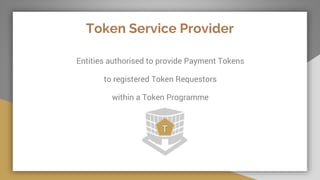 Token Service Provider
Entities authorised to provide Payment Tokens
to registered Token Requestors
within a Token Programme
T
 