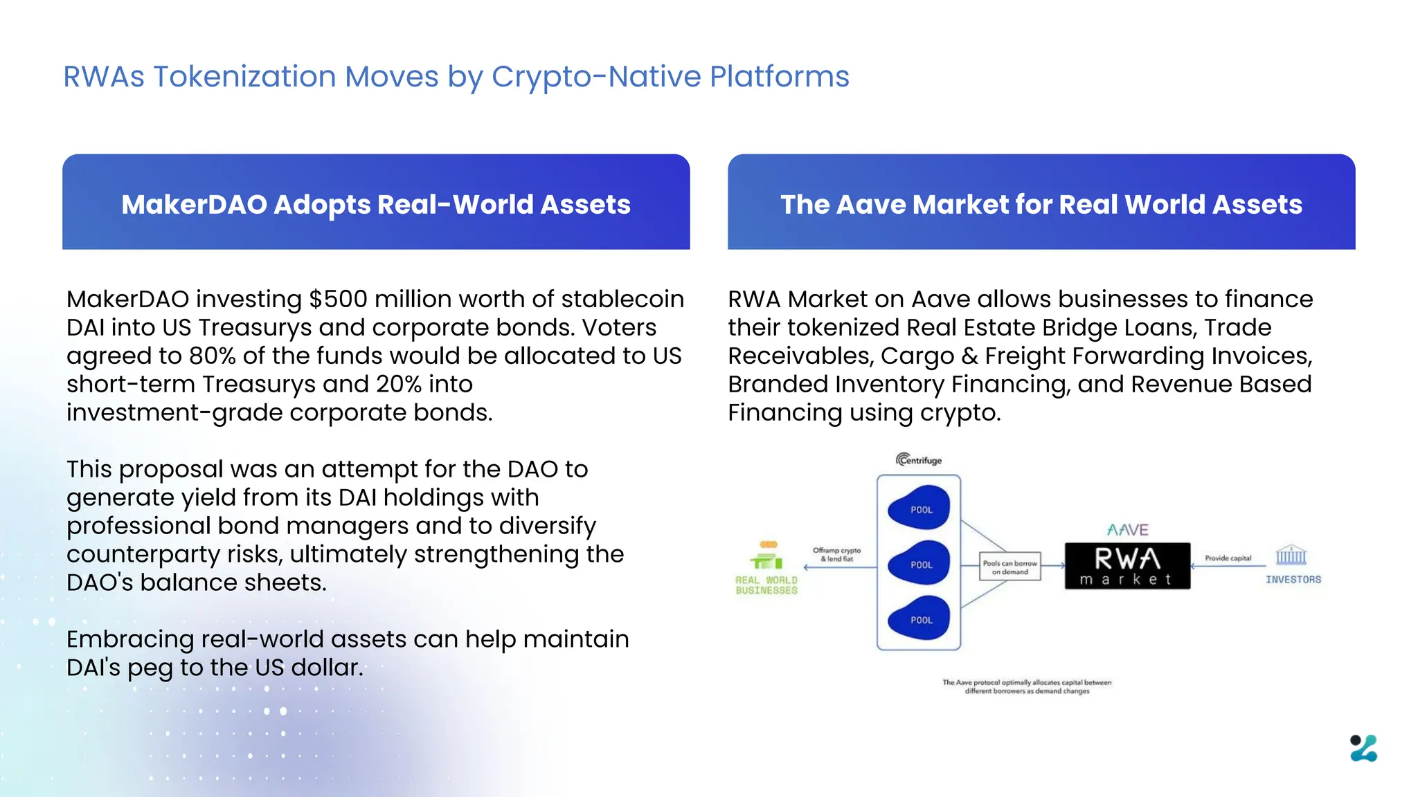What is Tokenization of Real world Assets | PDF