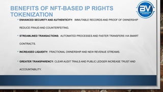 Ip Tokenization TOKENIZATION IN THE PHARMACEUTICAL INDUSTRY_ MEDICAL RESEARCH IP RIGHTS ...