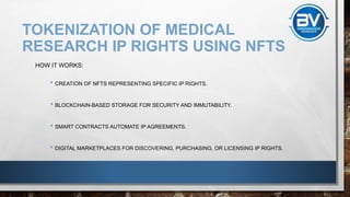 Ip Tokenization TOKENIZATION IN THE PHARMACEUTICAL INDUSTRY_ MEDICAL RESEARCH IP RIGHTS ...