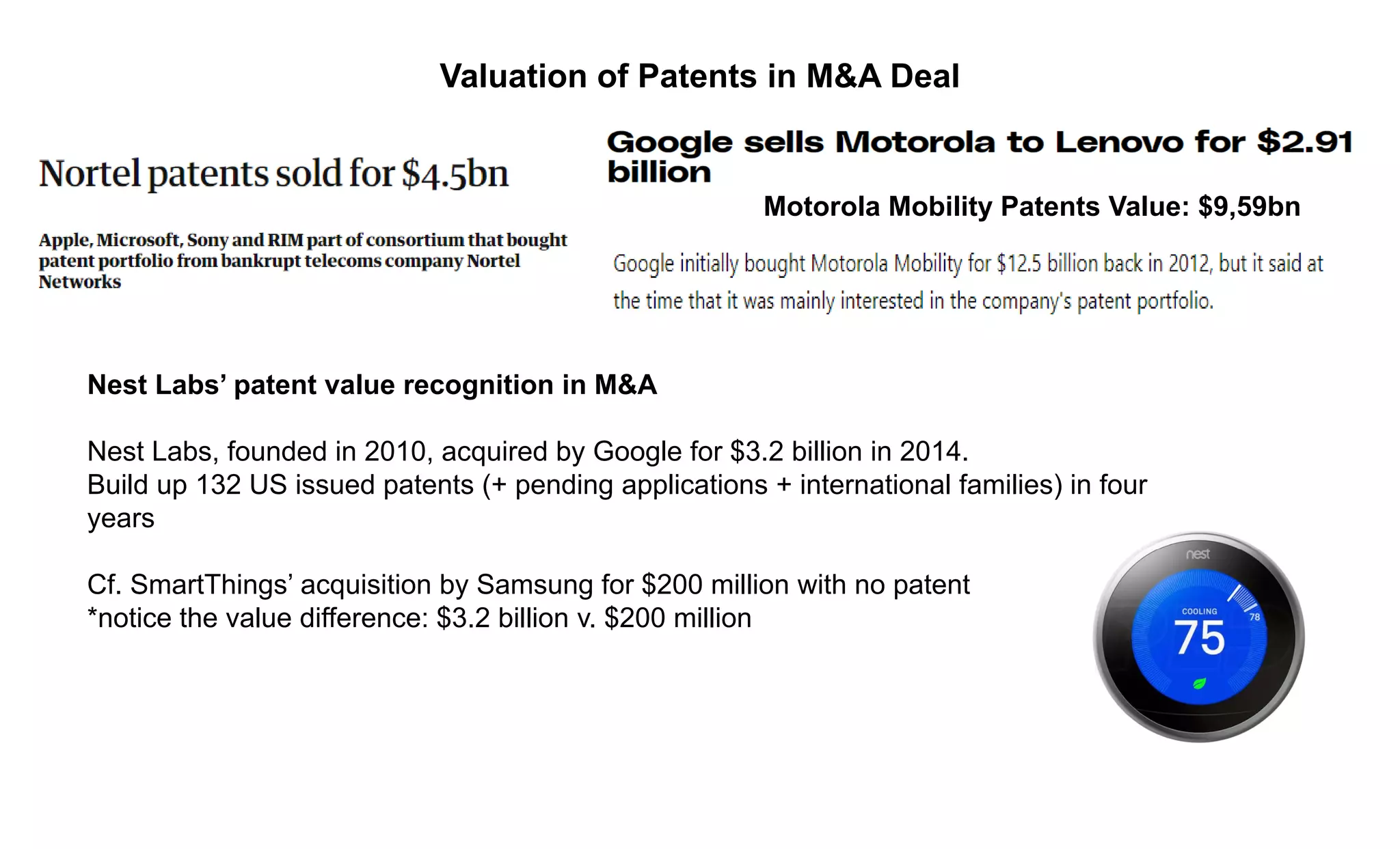 Valuation of Patents in M&A Deal
Motorola Mobility Patents Value: $9,59bn
y $ ,
Nest Labs’ patent value recognition in M&A
Nest Labs patent value recognition in M&A
Nest Labs, founded in 2010, acquired by Google for $3.2 billion in 2014.
q y g
Build up 132 US issued patents (+ pending applications + international families) in four
years
Cf. SmartThings’ acquisition by Samsung for $200 million with no patent
*notice the value difference: $3.2 billion v. $200 million
 
