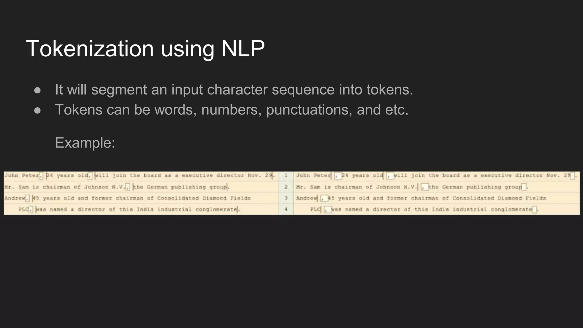 Tokenization using NLP
● It will segment an input character sequence into tokens.
● Tokens can be words, numbers, punctuations, and etc.
Example: