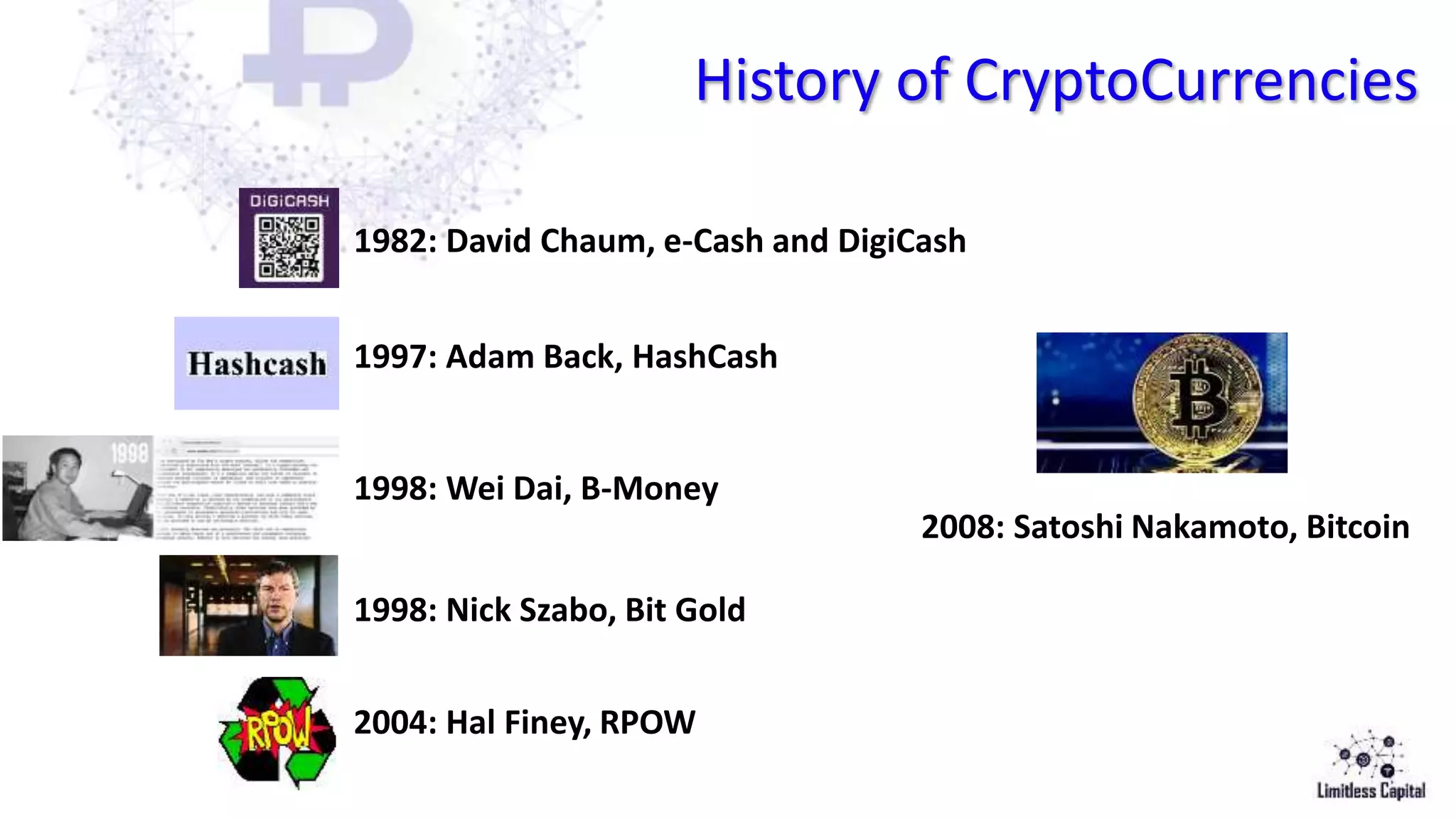 History of CryptoCurrencies
2008: Satoshi Nakamoto, Bitcoin
1982: David Chaum, e-Cash and DigiCash
1997: Adam Back, HashCash
1998: Wei Dai, B-Money
1998: Nick Szabo, Bit Gold
2004: Hal Finey, RPOW
 