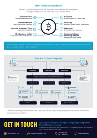 ERC-20: The Cornerstone of the Tokenized World