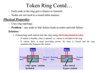 Token Ring Contd…
– Each node in the ring gets a chance to transmit.
– Nodes are serviced in a round robin manner.
Physical Properties
– Uses ring topology.
– Problem – any node or link failure leads to entire network failure.
Solution:
• Connecting each station into the ring using electromechanical relay.
– If station is healthy, relay is opened. i.e., station is included in the ring.
– If station fails, it stops providing power. So relay is closed and the ring
automatically bypasses the station.
 
