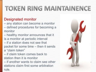 Token ring protocol | PPTX