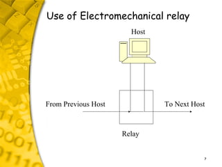 7
Use of Electromechanical relay
From Previous Host To Next Host
Host
Relay
 