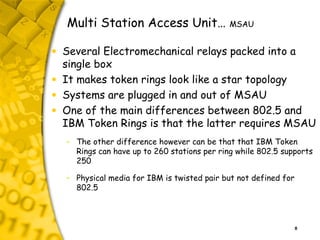 8
Multi Station Access Unit… MSAU
• Several Electromechanical relays packed into a
single box
• It makes token rings look ...
