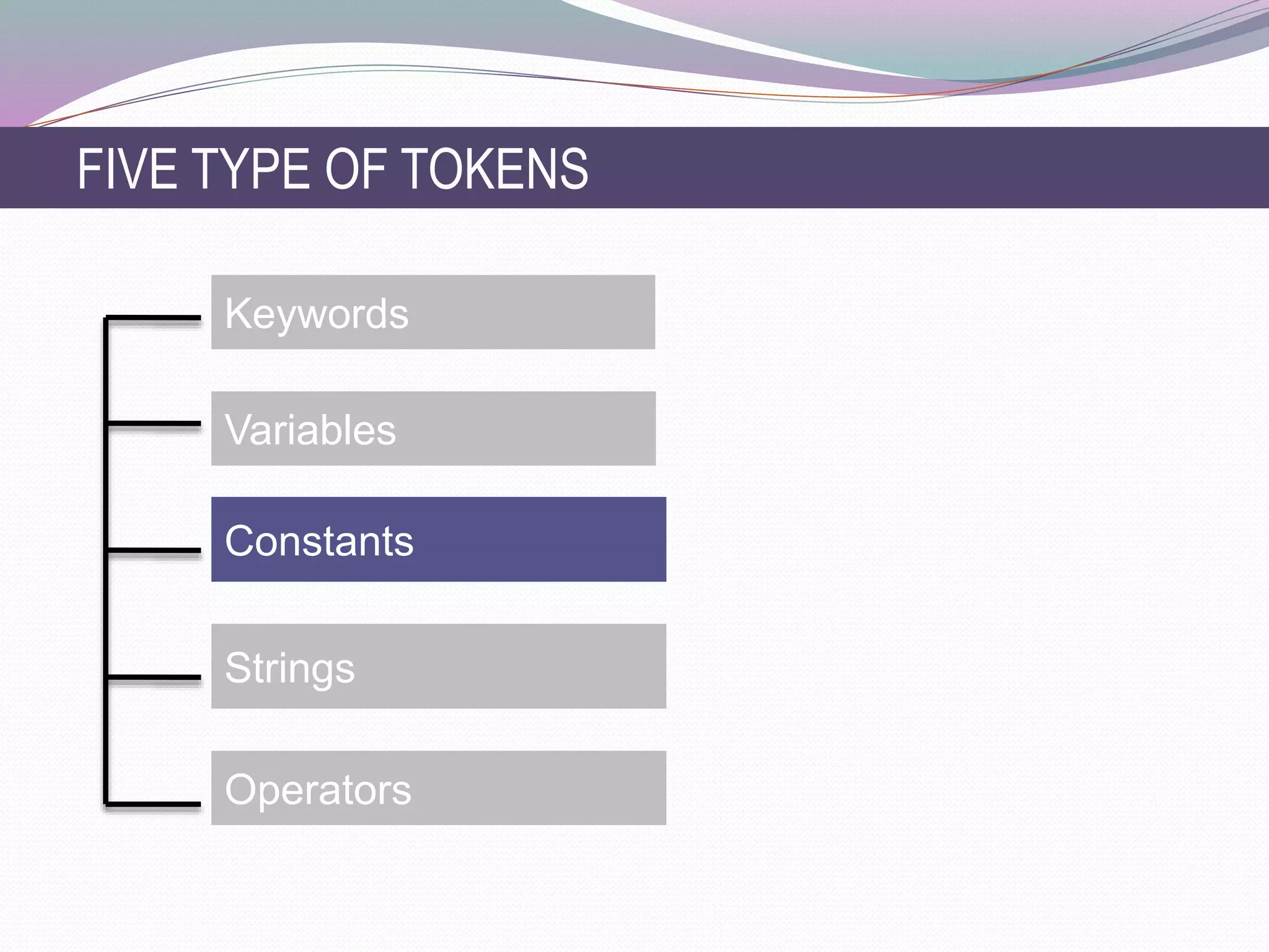 Keywords
Variables
Constants
Strings
Operators
FIVE TYPE OF TOKENS
 