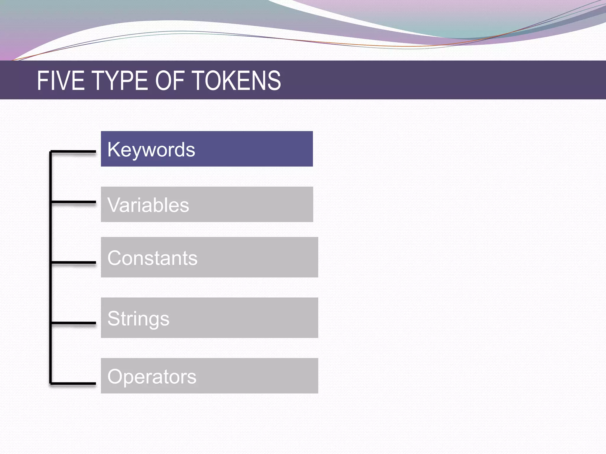 Keywords
Variables
Constants
Strings
Operators
FIVE TYPE OF TOKENS
 