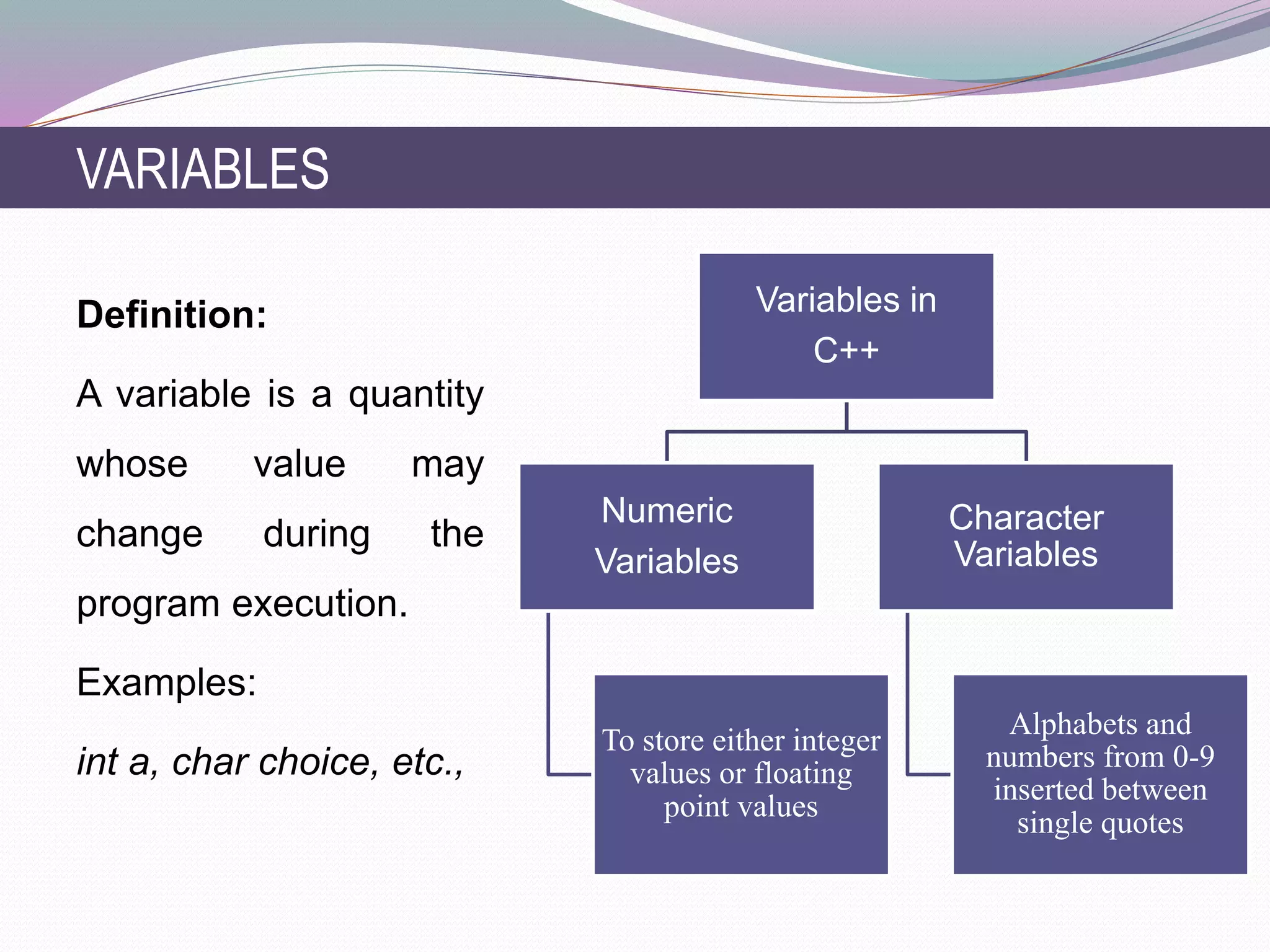 Definition:
A variable is a quantity
whose value may
change during the
program execution.
Examples:
int a, char choice, etc.,
VARIABLES
Variables in
C++
Numeric
Variables
To store either integer
values or floating
point values
Character
Variables
Alphabets and
numbers from 0-9
inserted between
single quotes
 