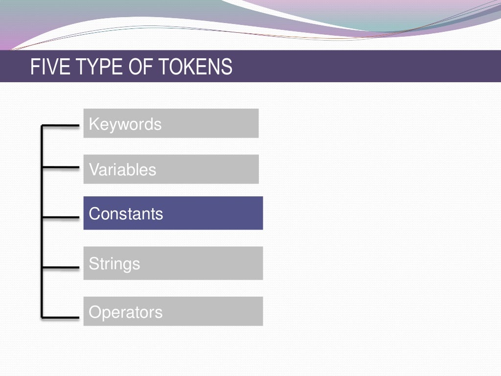 Tokens in C++