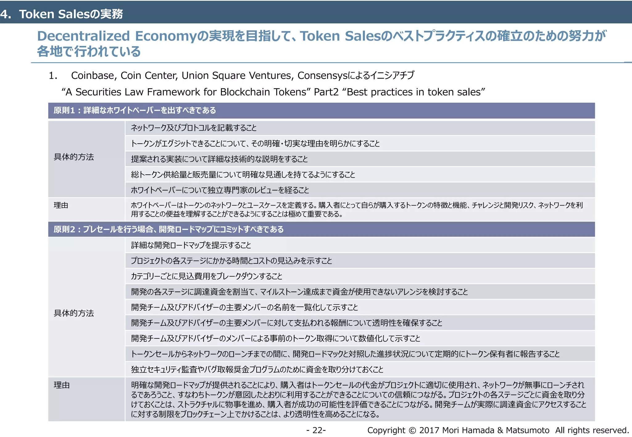 Copyright © 2017 Mori Hamada & Matsumoto All rights reserved.‐ 22‐
Decentralized Economyの実現を目指して、Token Salesのベストプラクティスの確立のための努力が
各地で行われている
4．Token Salesの実務
1. Coinbase, Coin Center, Union Square Ventures, Consensysによるイニシアチブ
“A Securities Law Framework for Blockchain Tokens” Part2 “Best practices in token sales”
原則1：詳細なホワイトペーパーを出すべきである
具体的方法
ネットワーク及びプロトコルを記載すること
トークンがエグジットできることについて、その明確・切実な理由を明らかにすること
提案される実装について詳細な技術的な説明をすること
総トークン供給量と販売量について明確な見通しを持てるようにすること
ホワイトペーパーについて独立専門家のレビューを経ること
理由 ホワイトペーパーはトークンのネットワークとユースケースを定義する。購入者にとって自らが購入するトークンの特徴と機能、チャレンジと開発リスク、ネットワークを利
用することの便益を理解することができるようにすることは極めて重要である。
原則2：プレセールを行う場合、開発ロードマップにコミットすべきである
具体的方法
詳細な開発ロードマップを提示すること
プロジェクトの各ステージにかかる時間とコストの見込みを示すこと
カテゴリーごとに見込費用をブレークダウンすること
開発の各ステージに調達資金を割当て、マイルストーン達成まで資金が使用できないアレンジを検討すること
開発チーム及びアドバイザーの主要メンバーの名前を一覧化して示すこと
開発チーム及びアドバイザーの主要メンバーに対して支払われる報酬について透明性を確保すること
開発チーム及びアドバイザーのメンバーによる事前のトークン取得について数値化して示すこと
トークンセールからネットワークのローンチまでの間に、開発ロードマックと対照した進捗状況について定期的にトークン保有者に報告すること
独立セキュリティ監査やバグ取報奨金プログラムのために資金を取り分けておくこと
理由 明確な開発ロードマップが提供されることにより、購入者はトークンセールの代金がプロジェクトに適切に使用され、ネットワークが無事にローンチされ
るであろうこと、すなわちトークンが意図したとおりに利用することができることについての信頼につながる。プロジェクトの各ステージごとに資金を取り分
けておくことは、ストラクチャルに物事を進め、購入者が成功の可能性を評価できることにつながる。開発チームが実際に調達資金にアクセスすること
に対する制限をブロックチェーン上でかけることは、より透明性を高めることになる。
 