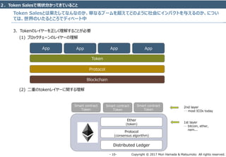 Copyright © 2017 Mori Hamada & Matsumoto All rights reserved.‐ 10‐
Token Salesとは果たしてなんなのか、単なるブームを超えてどのように社会にインパクトを与えるのか、につい
ては、世界のいたるところでディベート中
２．Token Salesで現状分かってきていること
3. Tokenのレイヤーを正しく理解することが必要
(1) ブロックチェーンのレイヤーの理解
Blockchain
Protocol
Token
App App App App
(2) 二重のtokenレイヤーに関する理解
Distributed Ledger
Protocol
(consensus algorithm)
Ether
(token)
Smart contract
Token
Smart contract
Token
Smart contract
Token
1st layer
… bitcoin, ether,
nem...
2nd layer
… most ICOs today
 