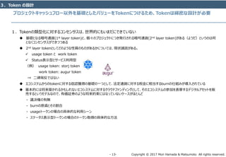 Copyright © 2017 Mori Hamada & Matsumoto All rights reserved.‐ 13‐
プロジェクトキャッシュフロー以外を基礎としたバリューをTokenにつけるため、Tokenは綿密な設計が必要
３．Token の設計
１．Tokenの類型化に対するコンセンサスは、世界的にもいまだにできていない
 基礎となる暗号通貨(1st layer token)と、個々のプロジェクトにつき発行される暗号通貨(2nd layer token)がある（ようだ）というのは何
となくコンセンサスができつつある
 2nd layer tokenとしてどのような性質のものがあるかについては、現状諸説がある。
 usage token と work token
 Status表示型とサービス利用型
（例） usage token: storj token
work token: augur token
⇒ 二律背反ではない
 エコシステムからのtokenに対する信認獲得の基礎の一つとして、法定通貨に対する税金に相当するburnの仕組みが導入されている
 基本的には将来築かれるかもしれないエコシステムに対するクラウドファンディングとして、そのエコシステムの参加を表章するデジタルアセットを販
売するというモデルなので、有価証券のような将来約束にはなっていないケースがほとんど
‐ 議決権の有無
‐ burnの原資とその割合
‐ usageトークンの場合の具体的な利用シーン
‐ ステータス表示型トークンの場合のトークン取得の具体的な方法
 