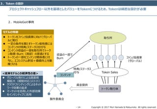 Copyright © 2017 Mori Hamada & Matsumoto All rights reserved.‐ 14‐
プロジェクトキャッシュフロー以外を基礎としたバリューをTokenにつけるため、Tokenは綿密な設計が必要
３．Token の設計
２．MobileGoの事例
トークン発行体
ファン/投資家
（グローバル）
Token Sales
取引所
資金提供
製作委員会
コンテンツ
収益の一部で
Burn
特典/ステータス
付与
 トークンをファン/投資家に向けてグローバ
ルに発行
 一定の条件を満たすトークン保有者には
コンテンツの特典/ステータスを付与
 コンテンツ収益の一部を取引所でトーク
ン取得・Burn（消却）の原資とする
 トークンの一部をコンテンツ関係者に付
与し、エコシステム参加＋価値向上を動
機づける
モデルの特徴
 グローバル発行による調達規
模拡大（規制対応コスト小）
 クラウドファンディングによるネット
ワーク効果の追求
 マーケットを活用した外部効果
をインセンティブに活用
<従来モデルとの経済性の差>
 