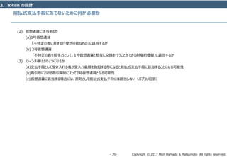 Copyright © 2017 Mori Hamada & Matsumoto All rights reserved.‐ 20‐
前払式支払手段にあてないために何が必要か
3．Token の設計
(2) 仮想通貨に該当するか
(a)1号仮想通貨
「不特定の者に対する行使が可能なもの」に該当するか
(b) 2号仮想通貨
「不特定の者を相手方として、1号仮想通貨と相互に交換を行うことができる財産的価値」に該当するか
(3) ローンチ後はどのようになるか
(a)支払手段として受け入れる者が受入れ義務を負担する形になると前払式支払手段に該当することになる可能性
(b)取引所における取引開始によって2号仮想通貨となる可能性
(c)仮想通貨に該当する場合には、原則として前払式支払手段には該当しない（パブコメ回答）
 