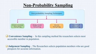 analytical chemistry - sampling and its techniques | PPTX