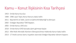 Kamu C Konut ?li?kisinin K?sa Tarih?esi
1953 - Emlak Konut kurulur.
1984 - 2985 say?l? Toplu Konut Kanunu kabul edilir.
2011 - Bay?nd?rl?k ve ?sk?n, ?evre ve ?ehircilik Bakanl???na d?n?r.
2002 - Erdo?an Bayraktar TOK? Ba?kan?.
2002 - Emlak Konut, GYO olur.
2010 - Emlak Konut GYO borsada i?lem g?rmeye ba?lar.
2012 - Afet Riskli Alt?ndaki Alanlar?n D?n?trlmesi Hakk?nda Kanun kabul edilir.
2013 - 17 Aral?k sonras? kamu in?aatlar? alan?nda Erdo?an Bayraktar d?nemi kapan?r.
 