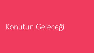 Konutun Gelece?i
 