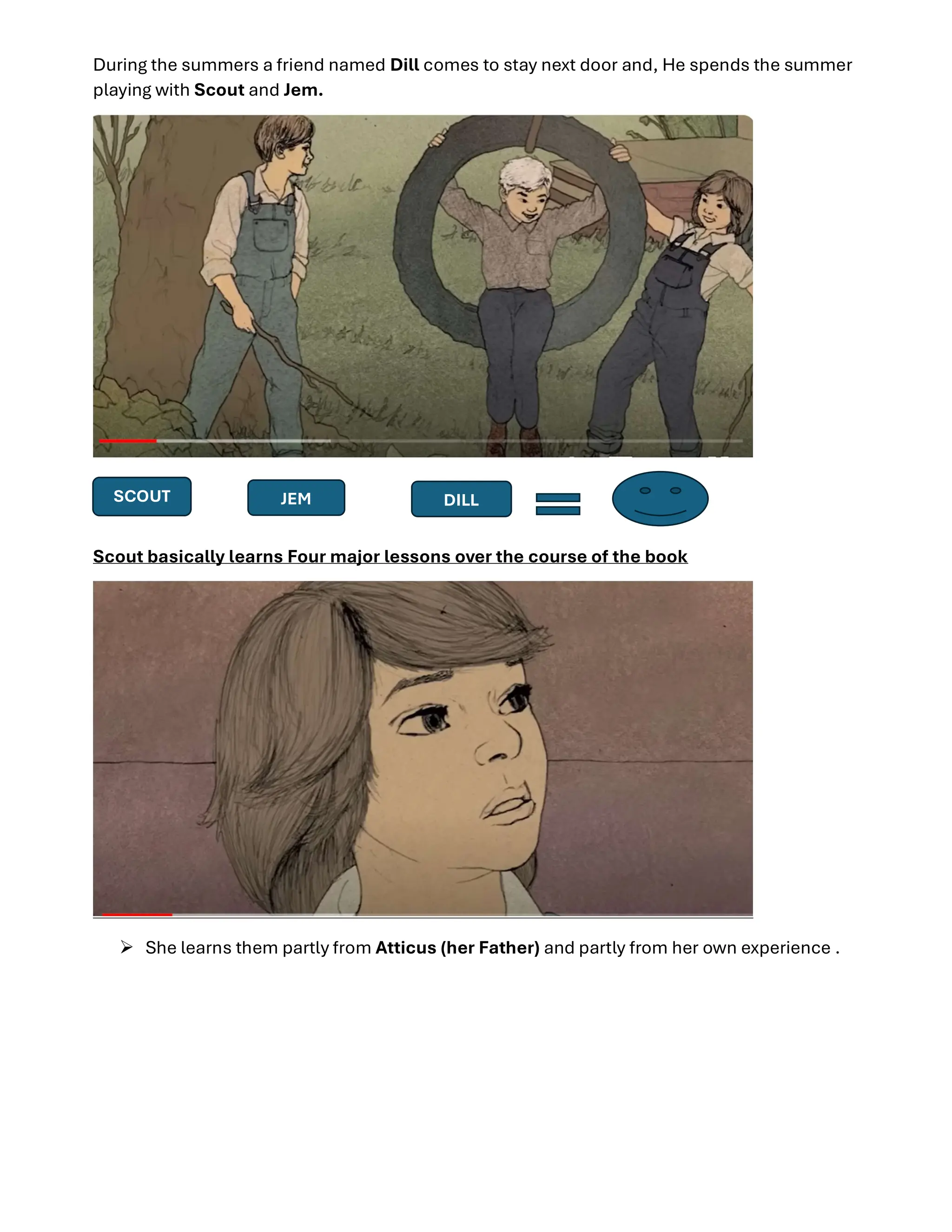 During the summers a friend named Dill comes to stay next door and, He spends the summer
playing with Scout and Jem.
=
Scout basically learns Four major lessons over the course of the book
 She learns them partly from Atticus (her Father) and partly from her own experience .
SCOUT JEM DILL
 