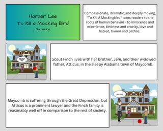 To Kill a Mocking Bird Summary.pdf