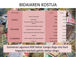 BIDAIAREN KOSTUA Gutxienez egunero 82€ behar izango dugu eta honi hegazkin txartela gehitu behar diogu . 1€=140 yenes  Yen-ak Euroak Janaria  kaiten sushi janaria ¥1000 €  7,00 hanburgesa  ¥80 €  0,57 Beste leku batera eramateko janaria (bento) ¥450 €  2,1 Garraioak  Tren bonoa Japan Railpass (7egun) ¥28.300 €  202,1 Egun baterako metro bonoa. ¥710 €  5,07 Narita aeroportutik-Tokiorako autobusa ¥3.000 €  21,4 Lo egitekoa Aterpea ¥3.000 €  21,42 Erdiko mailako hotela (gela bikoitza) Desde ¥11.000 €  78,57 Ryokan-a Desde ¥5.000 €  35,71 