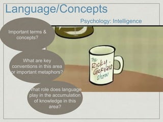 Language/Concepts
Important terms &
concepts?
What are key
conventions in this area
or important metaphors?
What role does language
play in the accumulation
of knowledge in this
area?
Psychology: Intelligence
 