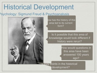 Historical Development
How has the history of this
area led to its current
form?
How would questions in
this area have been
answered 100 years
ago?
Is it possible that this area of
knowledge would look different if
history were rerun?
Key points in the historical
development?
Psychology: Sigmund Freud & Psychoanalysis
 