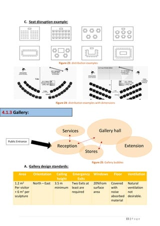 Faculty of applied arts 