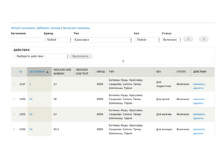 Создание каталога на D7 и фасетный поиск по нему - Андрей Токмаков