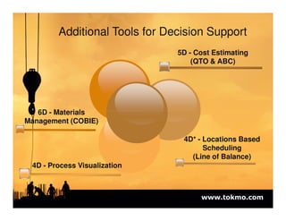 Short Term Planning and Lean