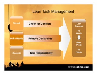 Short Term Planning and Lean