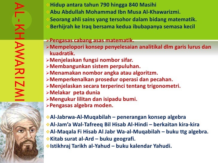 Astronomi Islam Tokoh Bidang