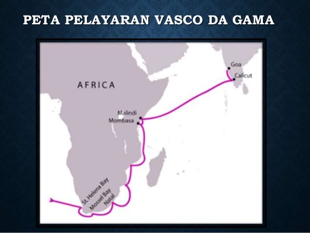 Tokoh tokoh pelayaran dunia