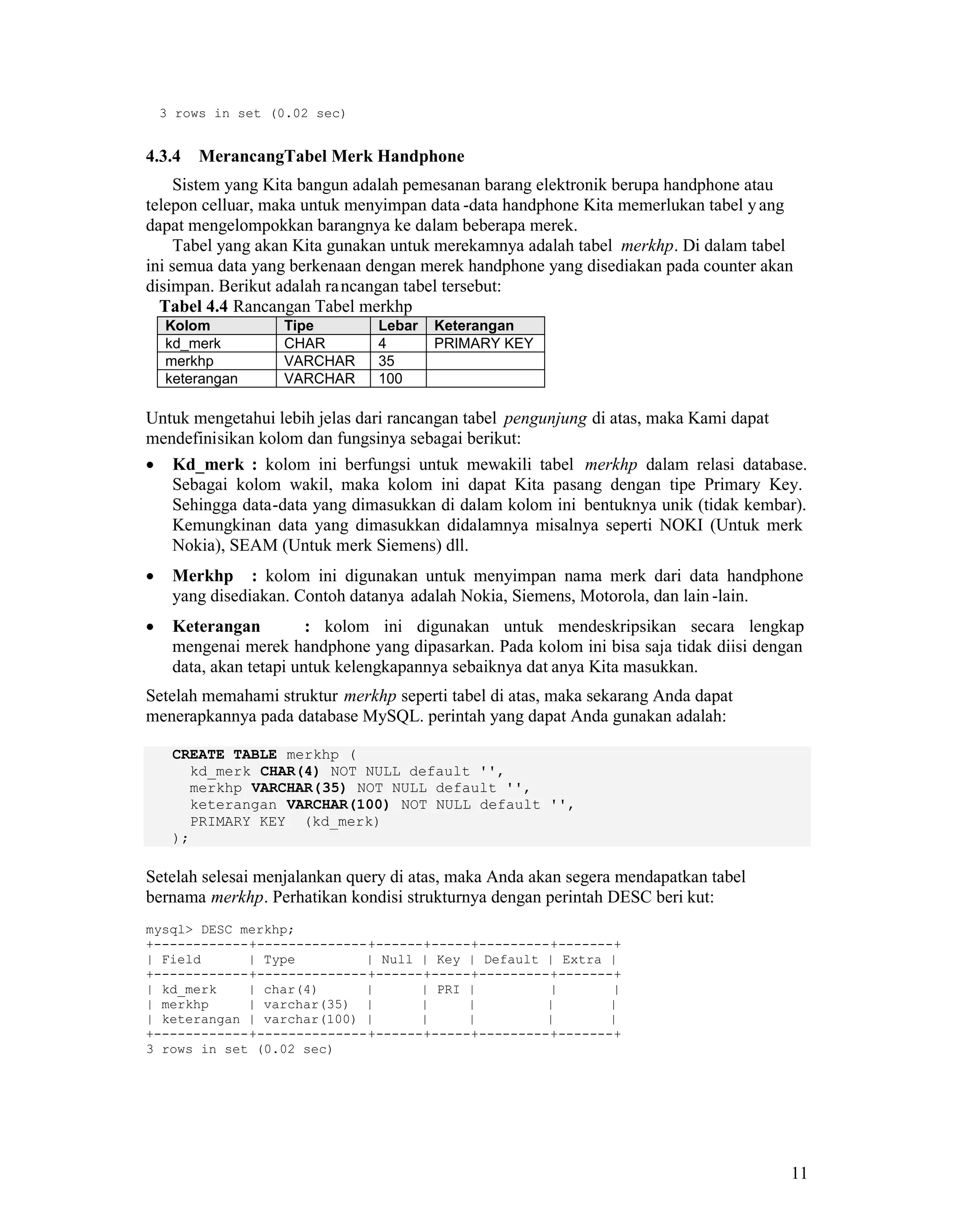 11
3 rows in set (0.02 sec)
4.3.4 MerancangTabel Merk Handphone
Sistem yang Kita bangun adalah pemesanan barang elektronik berupa handphone atau
telepon celluar, maka untuk menyimpan data -data handphone Kita memerlukan tabel yang
dapat mengelompokkan barangnya ke dalam beberapa merek.
Tabel yang akan Kita gunakan untuk merekamnya adalah tabel merkhp. Di dalam tabel
ini semua data yang berkenaan dengan merek handphone yang disediakan pada counter akan
disimpan. Berikut adalah rancangan tabel tersebut:
Tabel 4.4 Rancangan Tabel merkhp
Kolom Tipe Lebar Keterangan
kd_merk CHAR 4 PRIMARY KEY
merkhp VARCHAR 35
keterangan VARCHAR 100
Untuk mengetahui lebih jelas dari rancangan tabel pengunjung di atas, maka Kami dapat
mendefinisikan kolom dan fungsinya sebagai berikut:
Kd_merk : kolom ini berfungsi untuk mewakili tabel merkhp dalam relasi database.
Sebagai kolom wakil, maka kolom ini dapat Kita pasang dengan tipe Primary Key.
Sehingga data-data yang dimasukkan di dalam kolom ini bentuknya unik (tidak kembar).
Kemungkinan data yang dimasukkan didalamnya misalnya seperti NOKI (Untuk merk
Nokia), SEAM (Untuk merk Siemens) dll.
Merkhp : kolom ini digunakan untuk menyimpan nama merk dari data handphone
yang disediakan. Contoh datanya adalah Nokia, Siemens, Motorola, dan lain -lain.
Keterangan : kolom ini digunakan untuk mendeskripsikan secara lengkap
mengenai merek handphone yang dipasarkan. Pada kolom ini bisa saja tidak diisi dengan
data, akan tetapi untuk kelengkapannya sebaiknya dat anya Kita masukkan.
Setelah memahami struktur merkhp seperti tabel di atas, maka sekarang Anda dapat
menerapkannya pada database MySQL. perintah yang dapat Anda gunakan adalah:
CREATE TABLE merkhp (
kd_merk CHAR(4) NOT NULL default '',
merkhp VARCHAR(35) NOT NULL default '',
keterangan VARCHAR(100) NOT NULL default '',
PRIMARY KEY (kd_merk)
);
Setelah selesai menjalankan query di atas, maka Anda akan segera mendapatkan tabel
bernama merkhp. Perhatikan kondisi strukturnya dengan perintah DESC beri kut:
mysql> DESC merkhp;
+------------+--------------+------+-----+---------+-------+
| Field | Type | Null | Key | Default | Extra |
+------------+--------------+------+-----+---------+-------+
| kd_merk | char(4) | | PRI | | |
| merkhp | varchar(35) | | | | |
| keterangan | varchar(100) | | | | |
+------------+--------------+------+-----+---------+-------+
3 rows in set (0.02 sec)
 