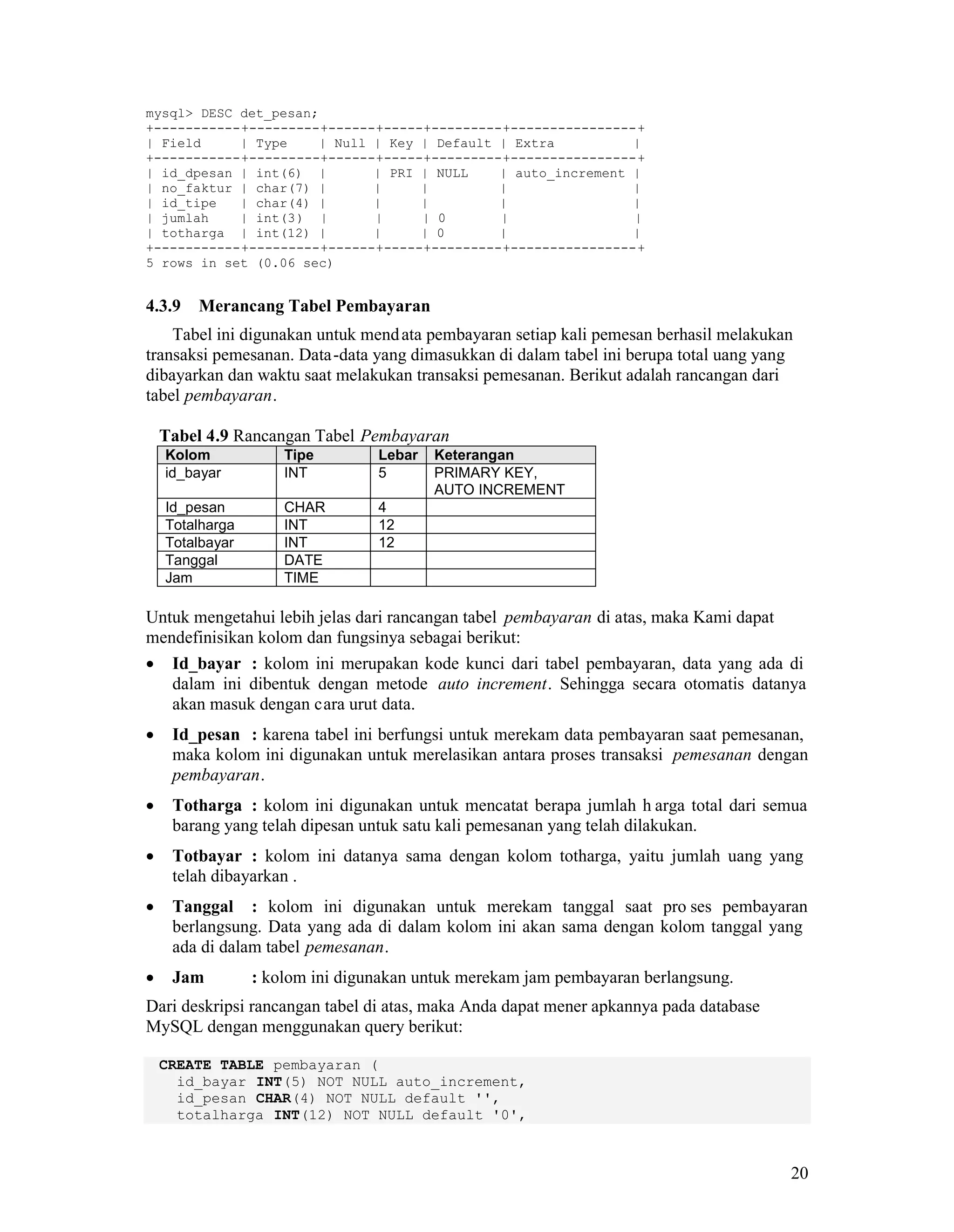 20
mysql> DESC det_pesan;
+-----------+---------+------+-----+---------+----------------+
| Field | Type | Null | Key | Default | Extra |
+-----------+---------+------+-----+---------+----------------+
| id_dpesan | int(6) | | PRI | NULL | auto_increment |
| no_faktur | char(7) | | | | |
| id_tipe | char(4) | | | | |
| jumlah | int(3) | | | 0 | |
| totharga | int(12) | | | 0 | |
+-----------+---------+------+-----+---------+----------------+
5 rows in set (0.06 sec)
4.3.9 Merancang Tabel Pembayaran
Tabel ini digunakan untuk mendata pembayaran setiap kali pemesan berhasil melakukan
transaksi pemesanan. Data-data yang dimasukkan di dalam tabel ini berupa total uang yang
dibayarkan dan waktu saat melakukan transaksi pemesanan. Berikut adalah rancangan dari
tabel pembayaran.
Tabel 4.9 Rancangan Tabel Pembayaran
Kolom Tipe Lebar Keterangan
id_bayar INT 5 PRIMARY KEY,
AUTO INCREMENT
Id_pesan CHAR 4
Totalharga INT 12
Totalbayar INT 12
Tanggal DATE
Jam TIME
Untuk mengetahui lebih jelas dari rancangan tabel pembayaran di atas, maka Kami dapat
mendefinisikan kolom dan fungsinya sebagai berikut:
Id_bayar : kolom ini merupakan kode kunci dari tabel pembayaran, data yang ada di
dalam ini dibentuk dengan metode auto increment. Sehingga secara otomatis datanya
akan masuk dengan cara urut data.
Id_pesan : karena tabel ini berfungsi untuk merekam data pembayaran saat pemesanan,
maka kolom ini digunakan untuk merelasikan antara proses transaksi pemesanan dengan
pembayaran.
Totharga : kolom ini digunakan untuk mencatat berapa jumlah h arga total dari semua
barang yang telah dipesan untuk satu kali pemesanan yang telah dilakukan.
Totbayar : kolom ini datanya sama dengan kolom totharga, yaitu jumlah uang yang
telah dibayarkan .
Tanggal : kolom ini digunakan untuk merekam tanggal saat pro ses pembayaran
berlangsung. Data yang ada di dalam kolom ini akan sama dengan kolom tanggal yang
ada di dalam tabel pemesanan.
Jam : kolom ini digunakan untuk merekam jam pembayaran berlangsung.
Dari deskripsi rancangan tabel di atas, maka Anda dapat mener apkannya pada database
MySQL dengan menggunakan query berikut:
CREATE TABLE pembayaran (
id_bayar INT(5) NOT NULL auto_increment,
id_pesan CHAR(4) NOT NULL default '',
totalharga INT(12) NOT NULL default '0',
 