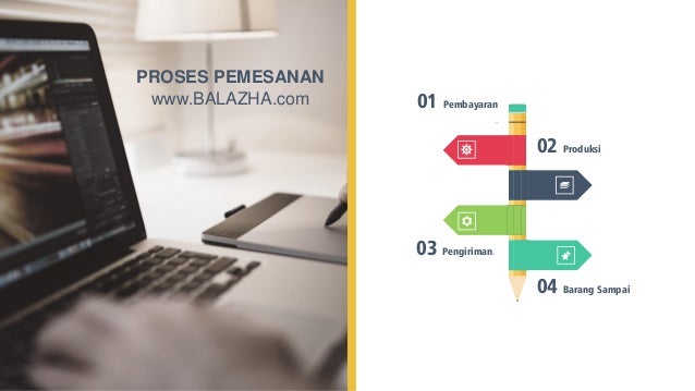 Toko Rebana Marawis
