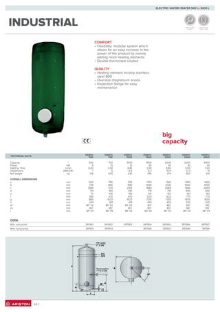 Toko water heater ariston 082113812149 | PDF
