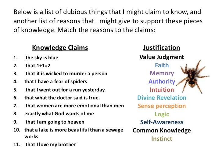 Objective Justification Examples Knowledge And Justification Examples – HFZA