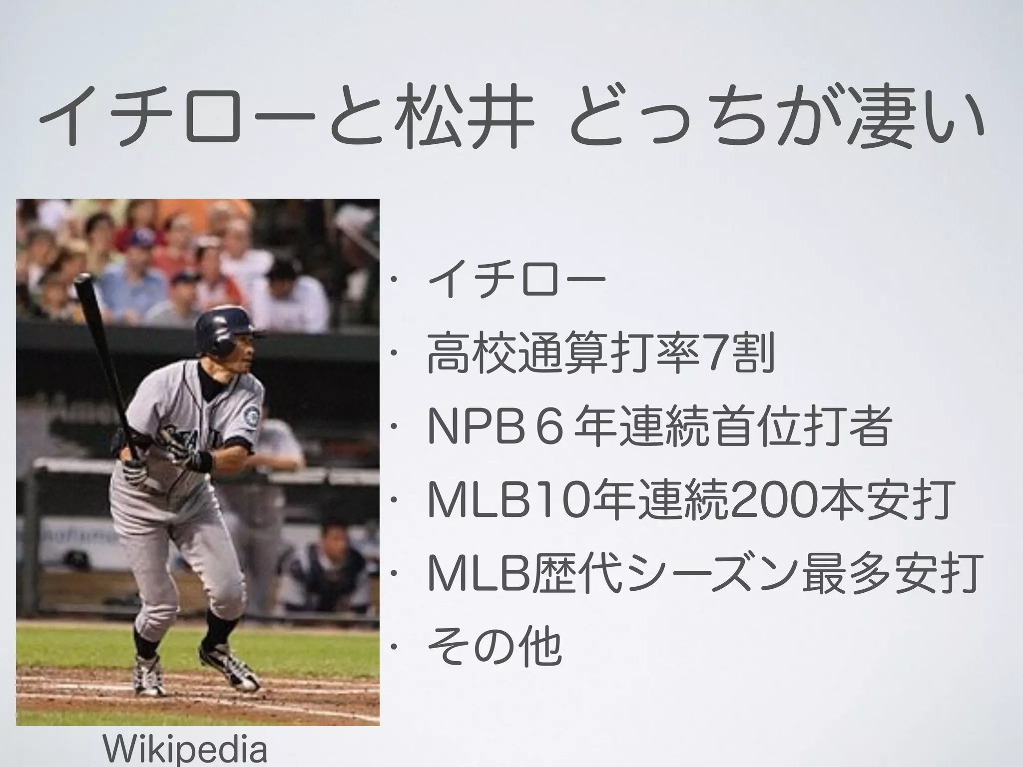 イチローと松井 どっちが凄い
Wikipedia
• イチロー
• 高校通算打率7割
• NPB６年連続首位打者
• MLB10年連続200本安打
• MLB歴代シーズン最多安打
• その他
 