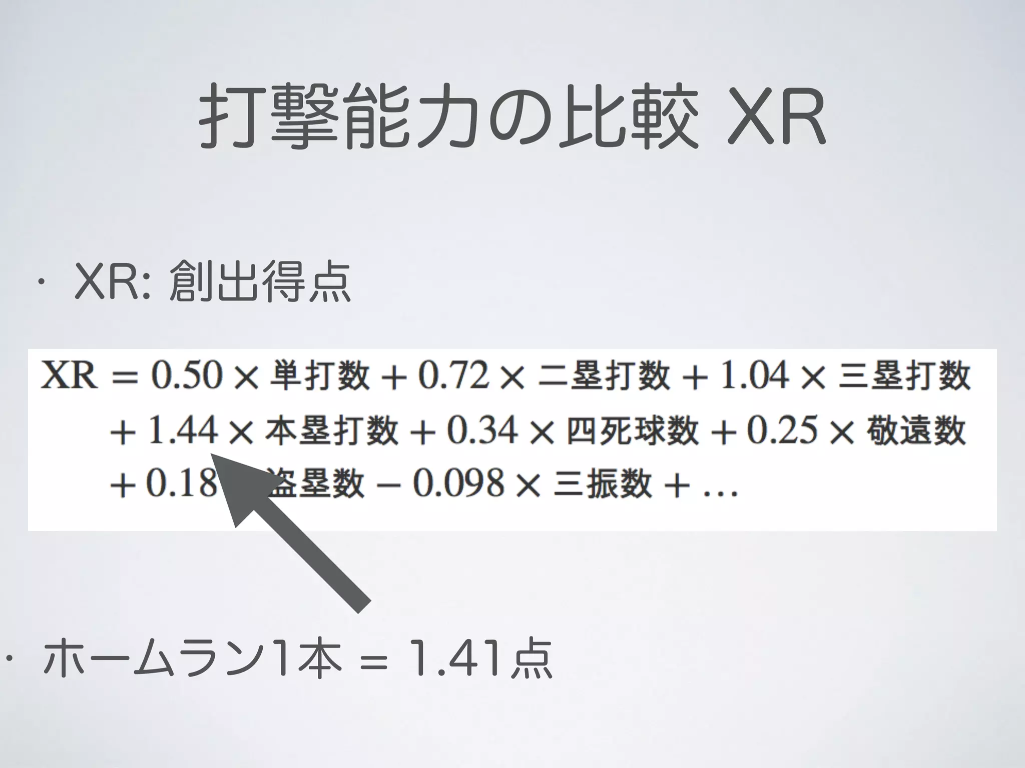 • ホームラン1本 = 1.41点
打撃能力の比較 XR
• XR: 創出得点
 