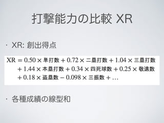 打撃能力の比較 XR
• XR: 創出得点
• 各種成績の線型和
 