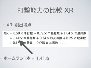 • ホームラン1本 = 1.41点
打撃能力の比較 XR
• XR: 創出得点
 